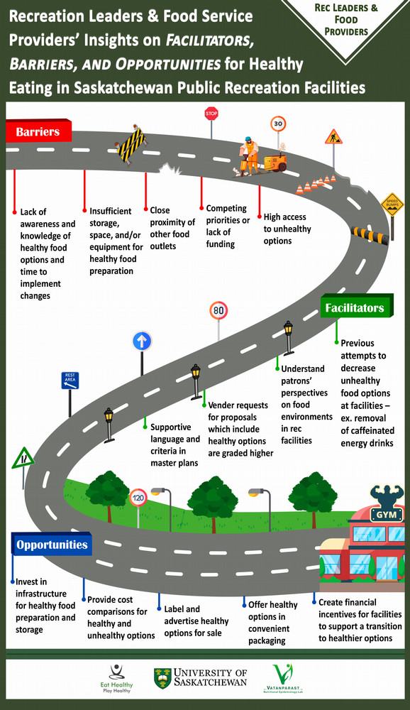 EHPH Infographic_Leaders